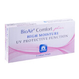 BioAir Comfort Plus, Kontaktlinsen, 30 Tage, -1,25, 3 Stück.