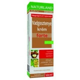 NATURLAND Rosskastanie Strong