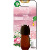 Airwick Rezervă difuzor Peony, 20 ml