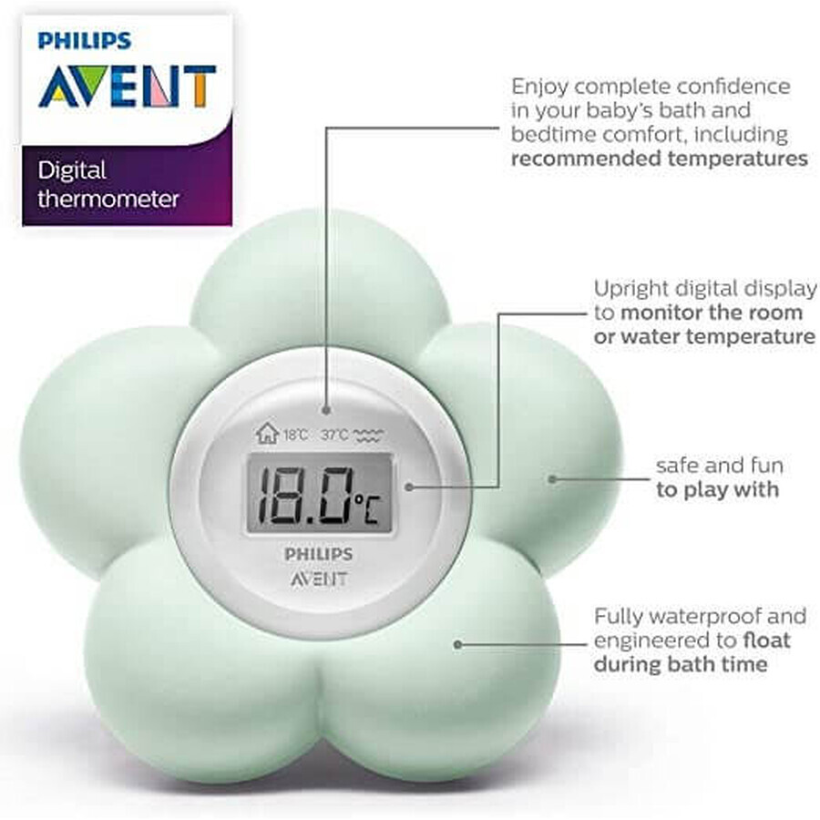 Termometru digital pentru baie si camera, SCH480/20, Philips Avent