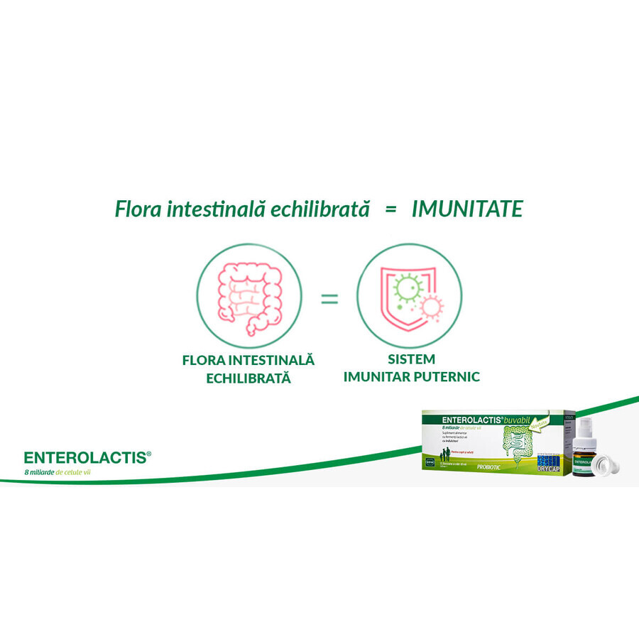 Enterolactis oral, 12 Fläschchen, Sofar