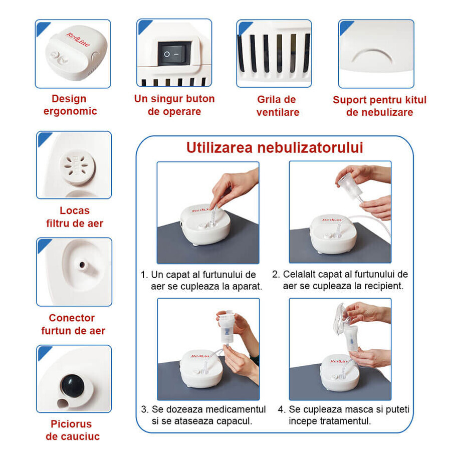 Aparat aerosoli RedLine NB-230C, masca copii si adulti, pahar de nebulizare, particule 4 microni, nebulizator inhalator cu compresor