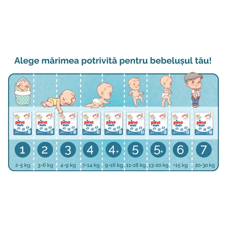 PINE Midi-Windeln 4-9 kg Größe 3 x 42 Stück