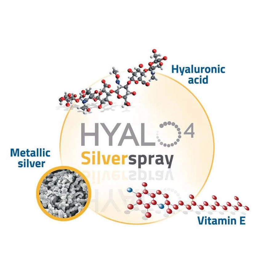 Hyalo4 Silver spray, 125 ml, Fidia Farmaceutici