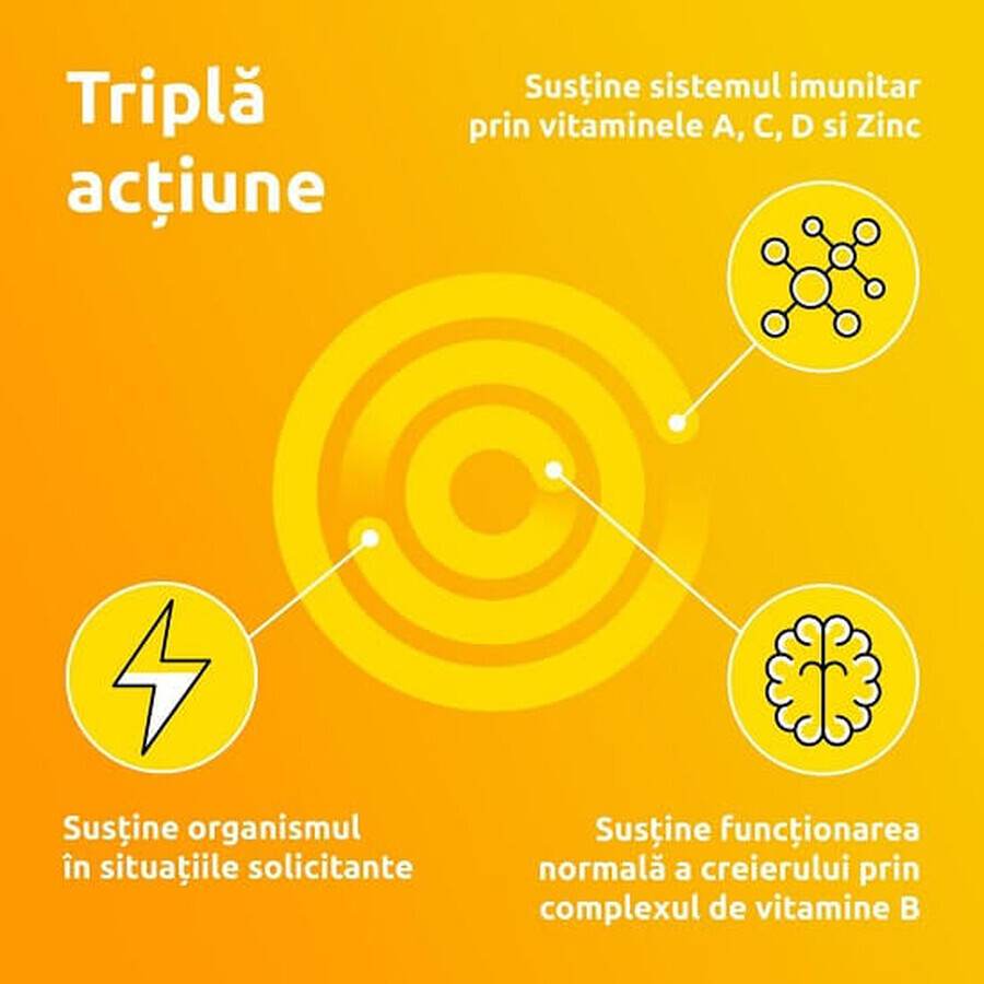 Supradyn Energy, Multivitamine, 15 Brausetabletten, Bayer