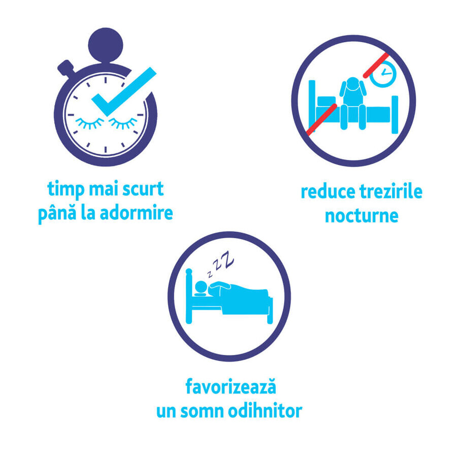 Novanight, 20 comprimate filmate, Sanofi