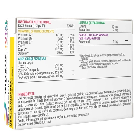 Nutrof Total Vision Supplement, 30 softgels, Thea