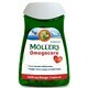 Moller's