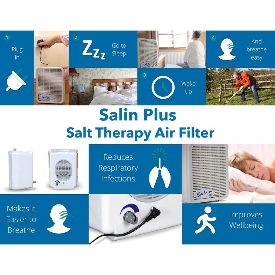 Salin Plus Air Purification Unit, Salin