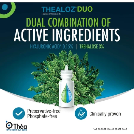 Ophthalmic solution - Thealoz Duo, 10 ml, Thea