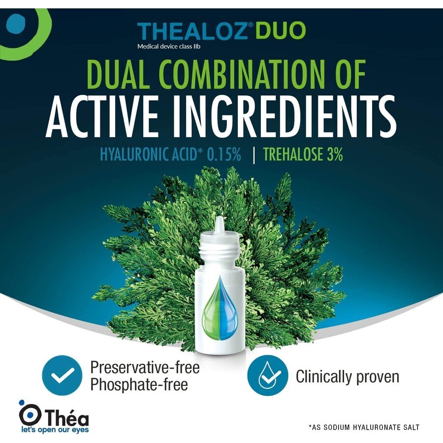 Thealoz Duo Augentropfen 10 ml, Thea