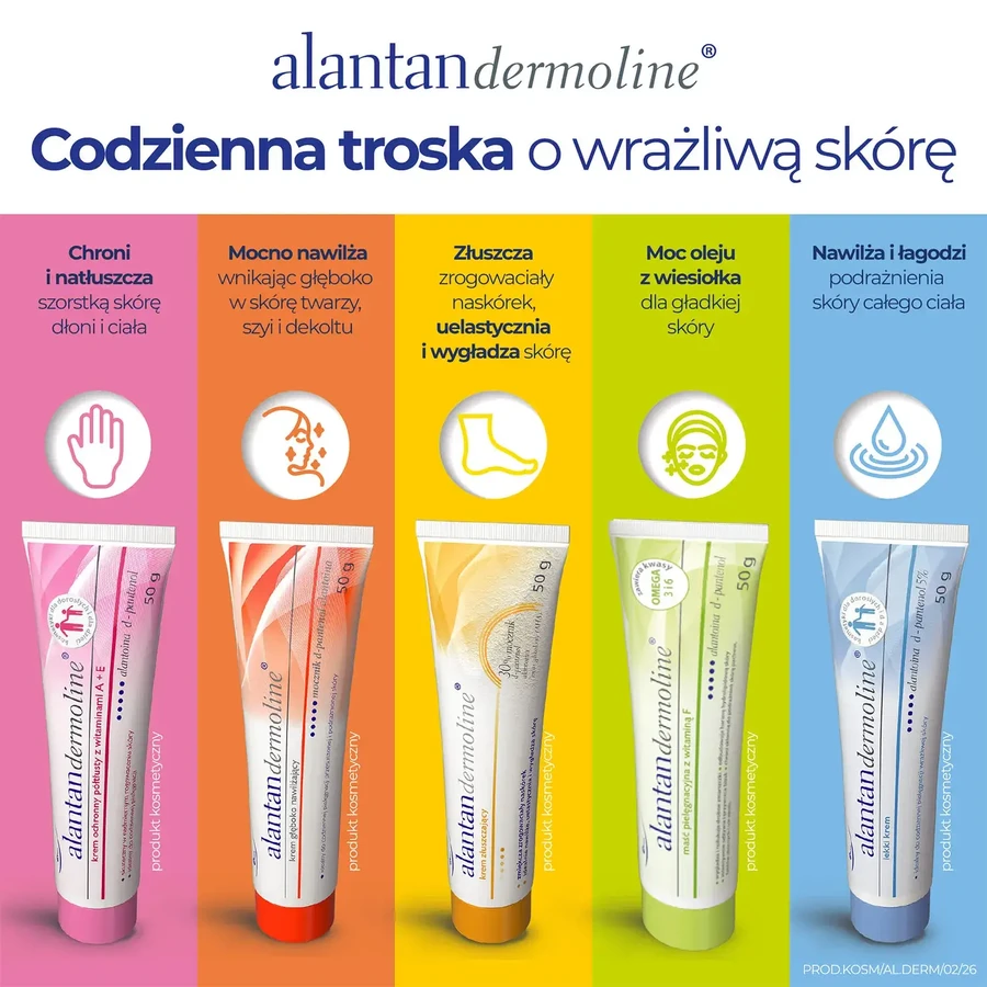 Alantan Dermoline Schutzcreme Vitamin A + E, 50 g