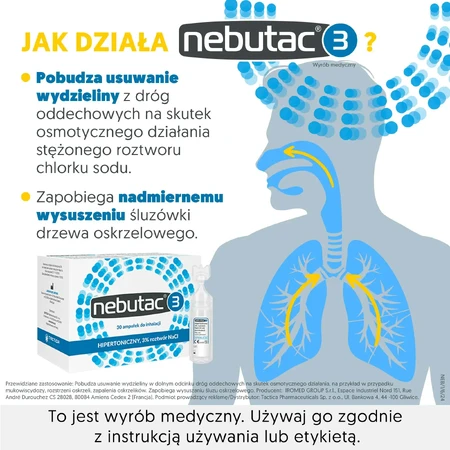 Nebutac 3 Inhalatieoplossing, 3%, 30 ampullen van 4 ml