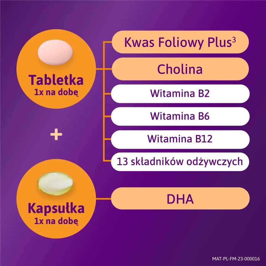Femibion 2 Ciąża od 13 do 40 tygodnia, Kwas Foliowy Plus, 56 tabletek + 56 kapsułek: ceny i cechy