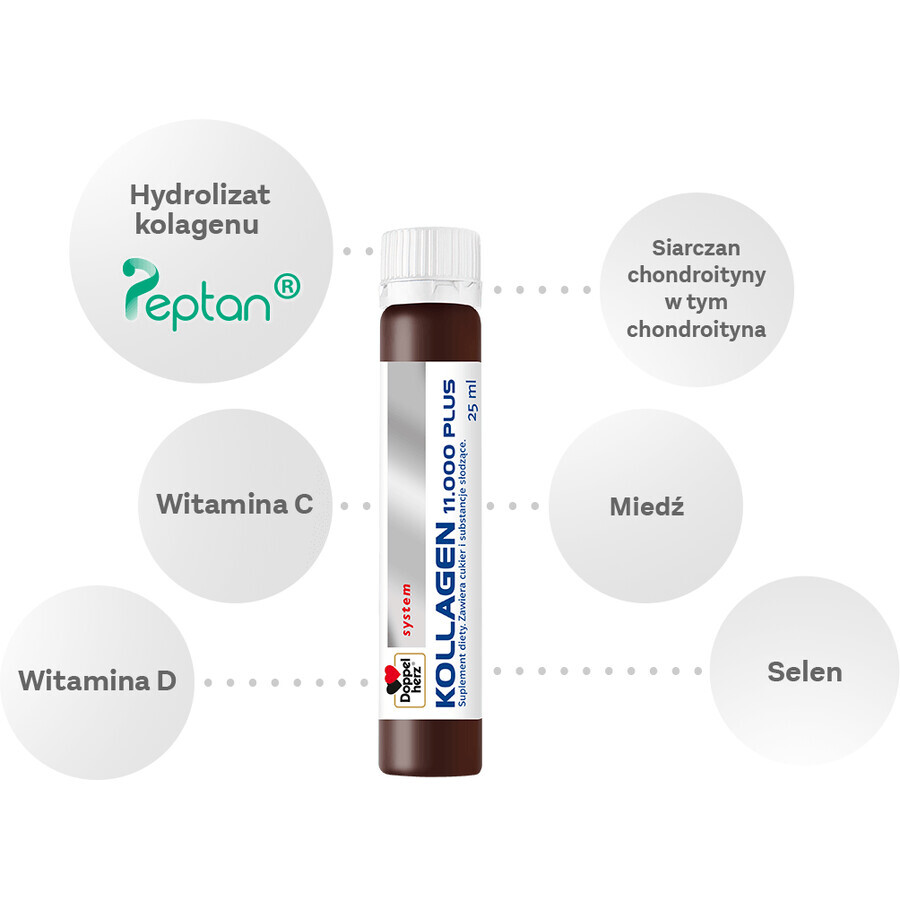 Doppelherz System Kollagen 11.000 Plus, 30 Ampullen x 25 ml,  Queisser Pharma 