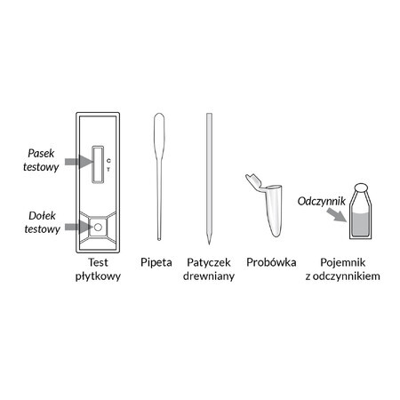 Qualitäts Handwerks-Instrumentenkasten