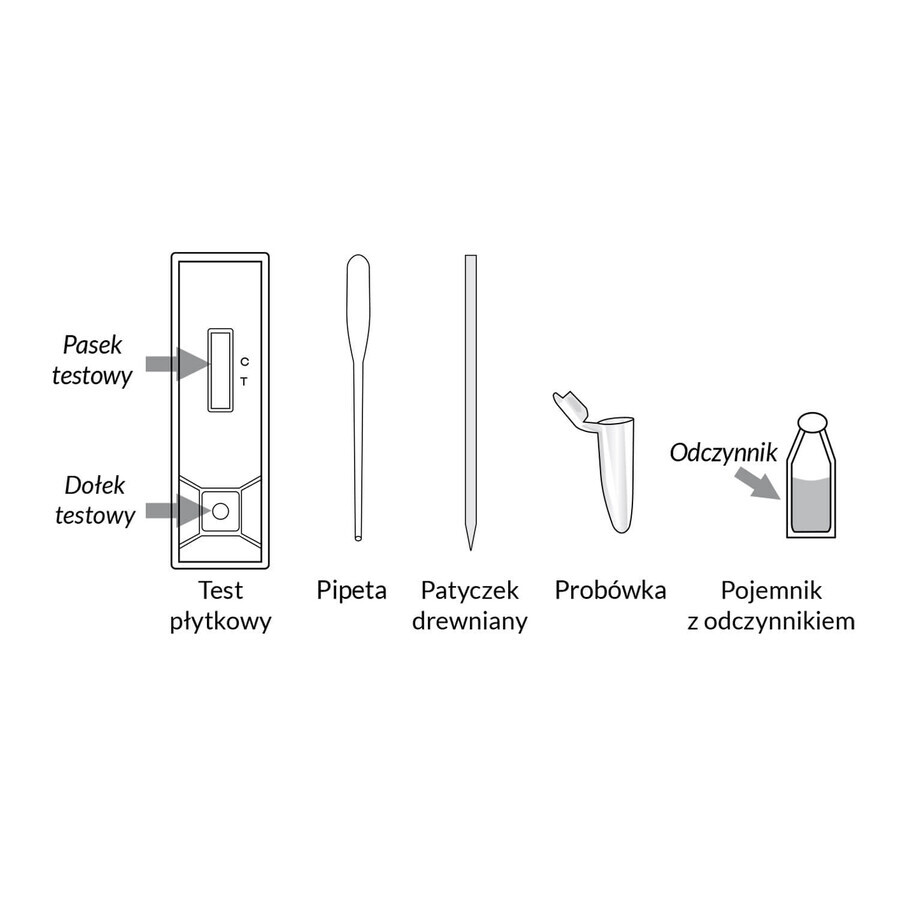 Qualitäts Handwerks-Instrumentenkasten