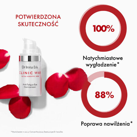 Hautverjüngungscreme Set mit SPF20  amp; Augencreme - Dr Irena Eris Clinic Way 2°