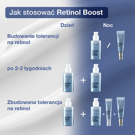 Neutrogena Retinol Boost, anti-verouderingsserum, 30 ml