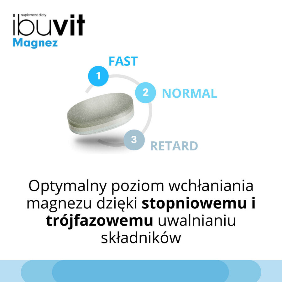 Ibuvit Magnesium, 30 Tabletten.