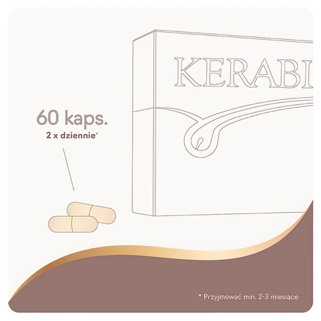 Kerabione, 60 Kapseln DEFECTED PACKAGING