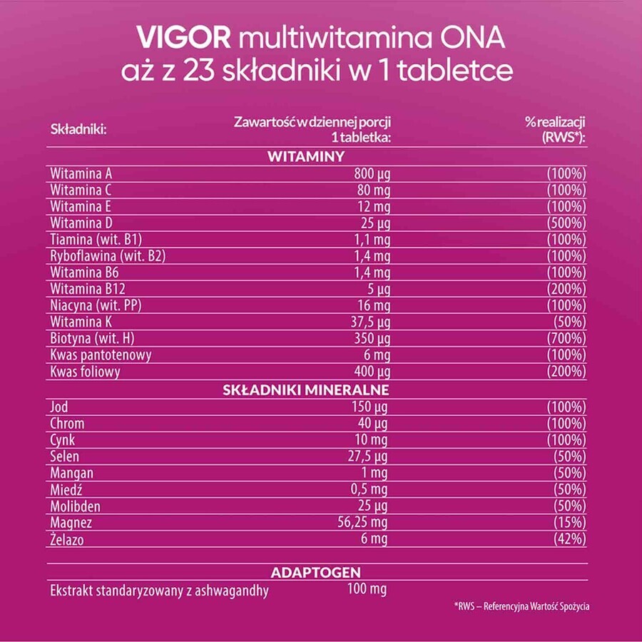 Vigor Multivitaminico Ona, 60 compresse CONFEZIONE DEPOSITATA