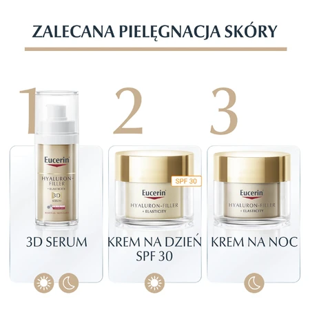 Eucerin Hyaluron Filler + Elasticity, verstevigende anti-rimpel nachtcrème met Thiamidol, 50 ml