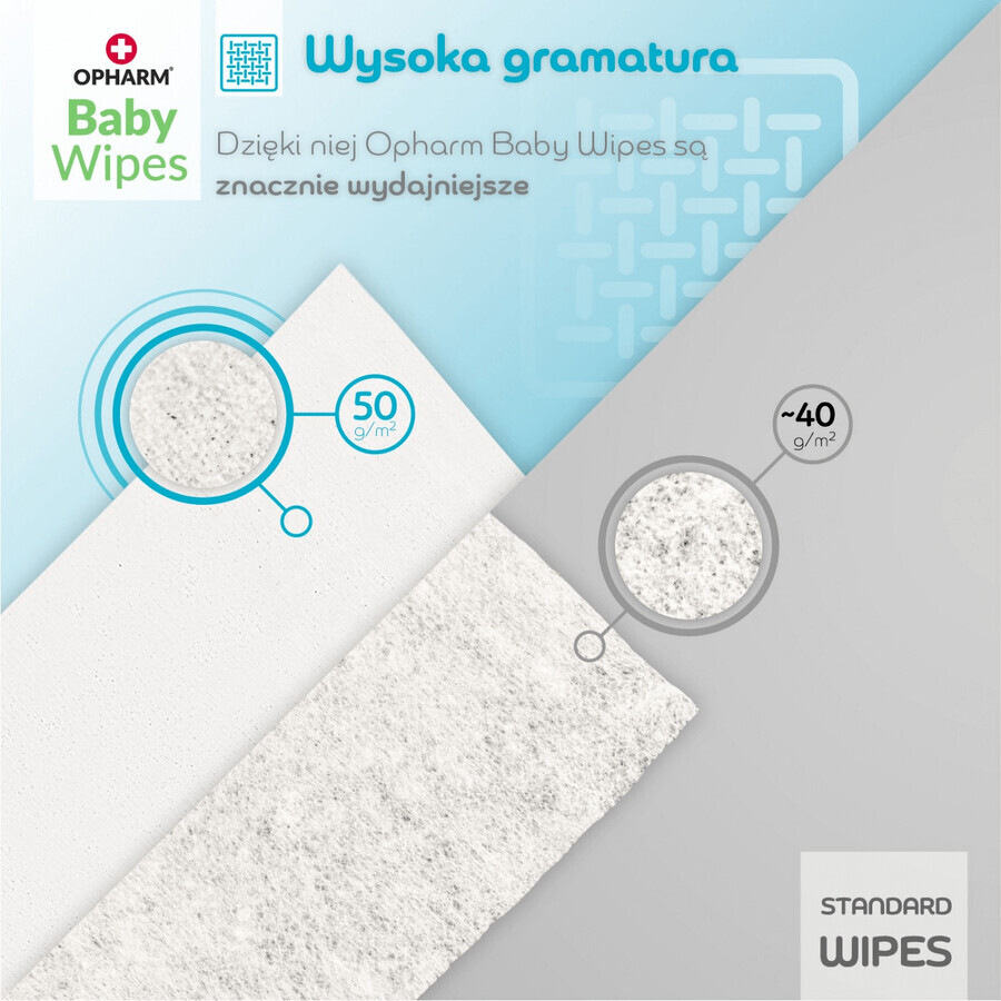 Opharm Baby Wipes Set, Feuchttücher, 10 x 64 Stück