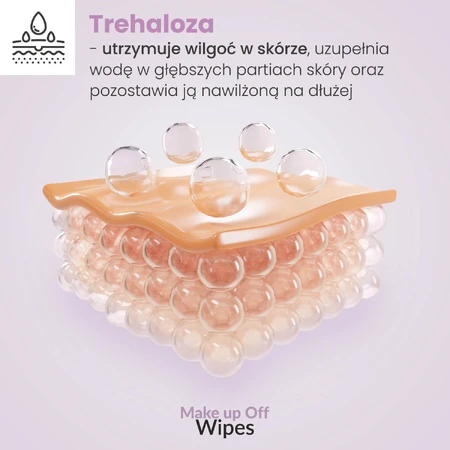 Opharm Make Up Off Wipes, Make-up-Entfernungstücher, 32 Stück