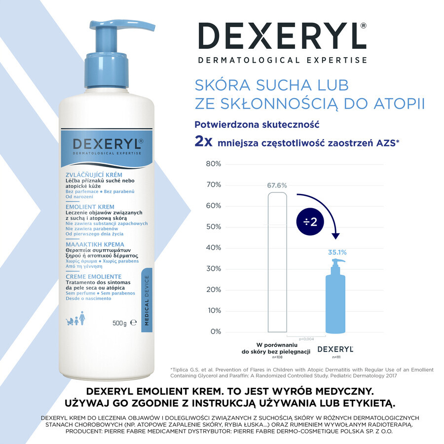 Dexeryl, lindernde Creme für trockene Haut, 500 g