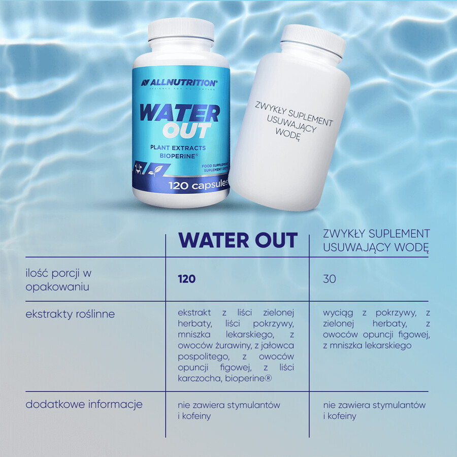 Allnutrition Water Out Set, 2 x 120 Kapseln