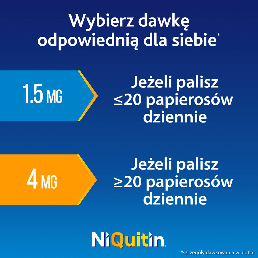 NiQuitin Mini 4 mg, 20 Lutschtabletten