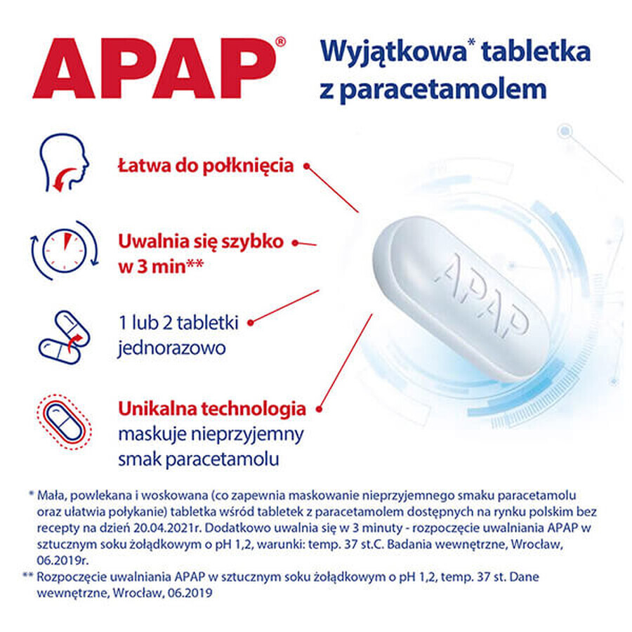 Apap 500 mg, 50 film-coated tablets