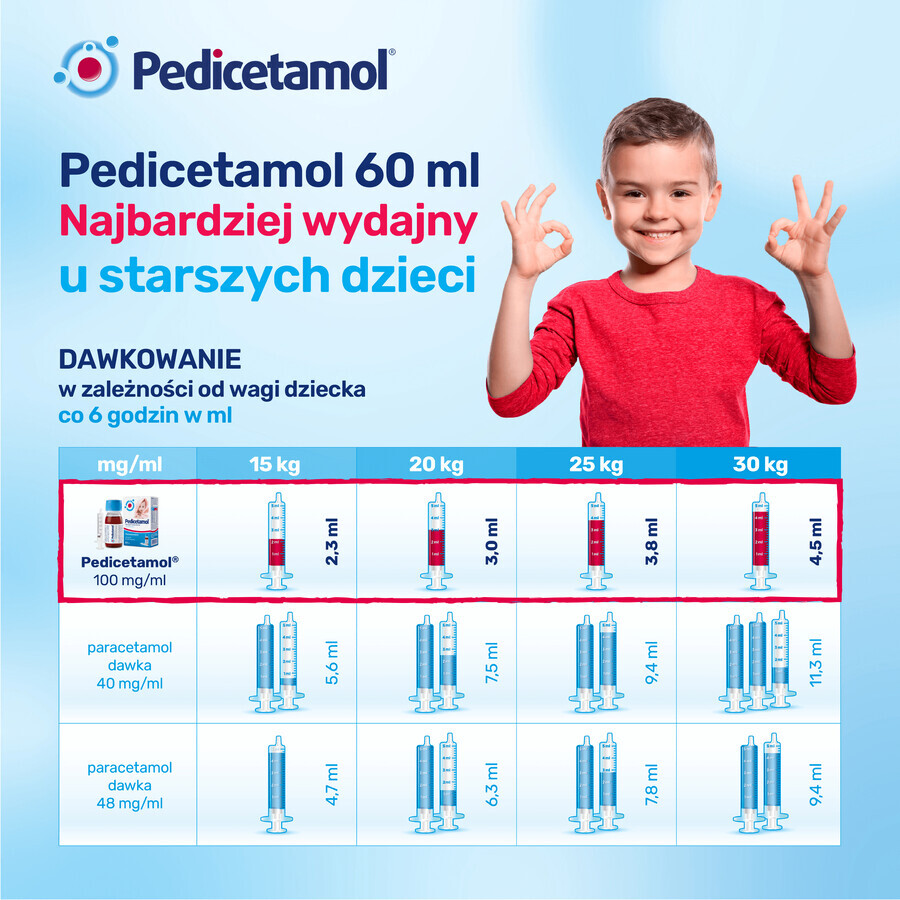 Pedicetamol 100 mg/ml, Lösung zum Einnehmen für Kinder und Säuglinge ab Geburt, 60 ml