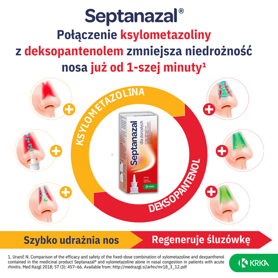 SeptaNazal für Erwachsene (1 mg + 50 mg)/ ml, Nasenspray, 10 ml