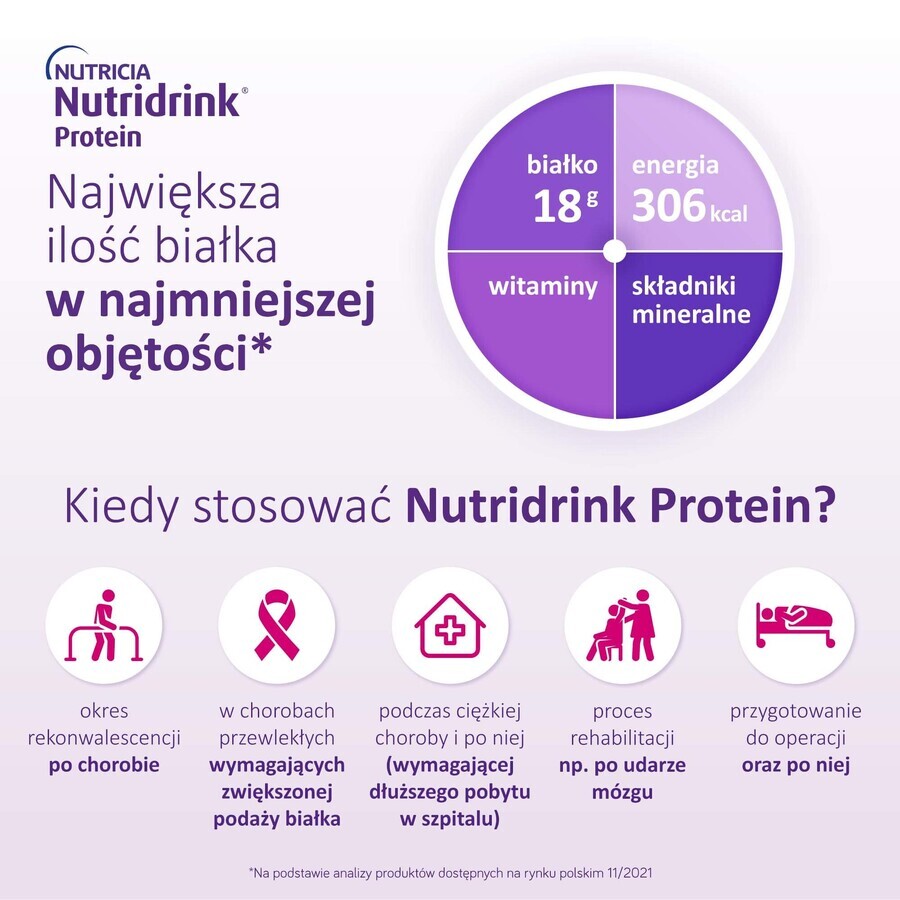 Nutridrink Protein, Vanille-Geschmack, 4 x 125 ml