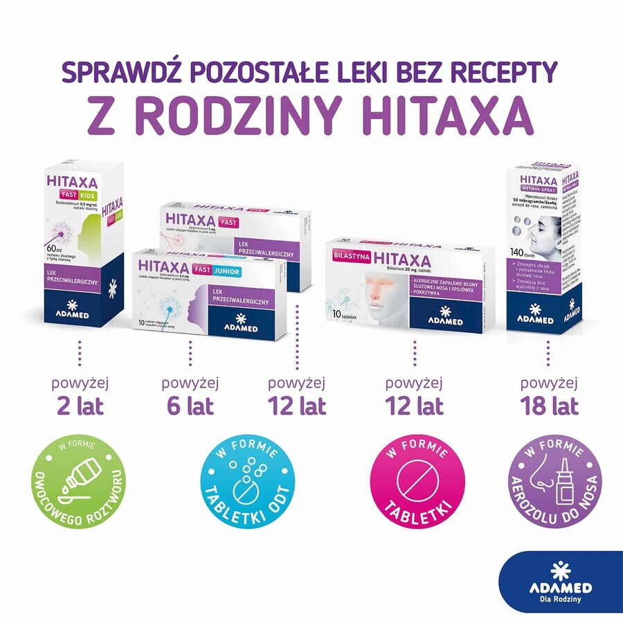 Hitaxa Fast 5 mg, 10 oral zerfallende Tabletten