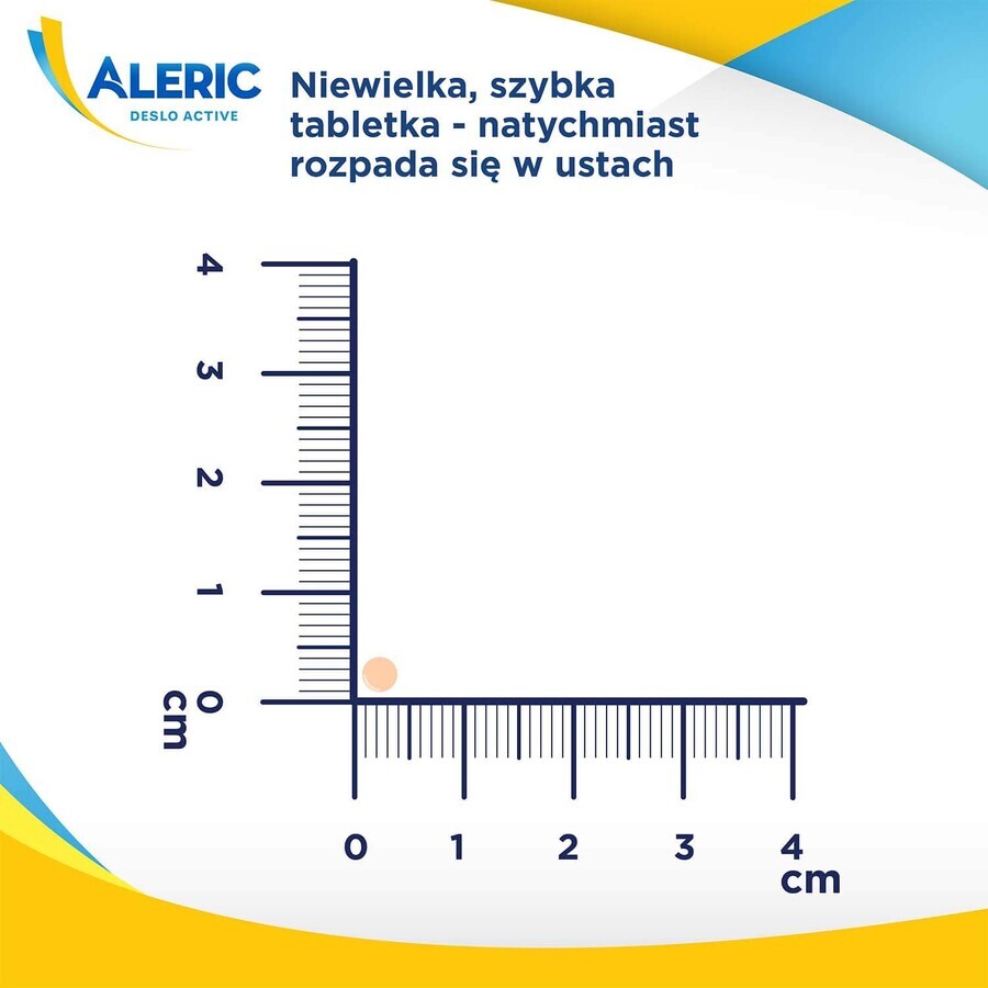 Aleric Deslo Active 5 mg, 10 compresse disintegrabili per via orale