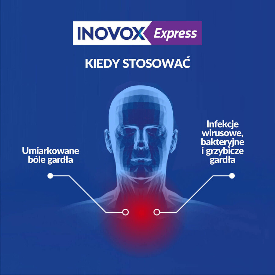 Inovox Express 2 mg + 0.6 mg + 1.2 mg, orange flavor, 24 tablets