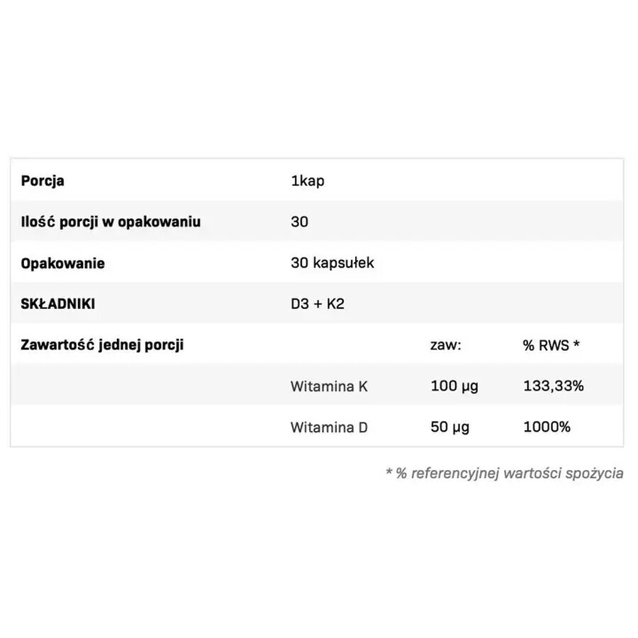 Allnutrition Omega 3 K2 + D3, Fischöl 1000 mg + Vitamin K 100 µg + Vitamin D 2000 IU, 30 Kapseln