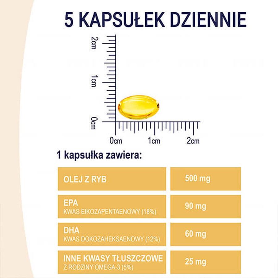 Naturell Omega 3, 120 Kapseln