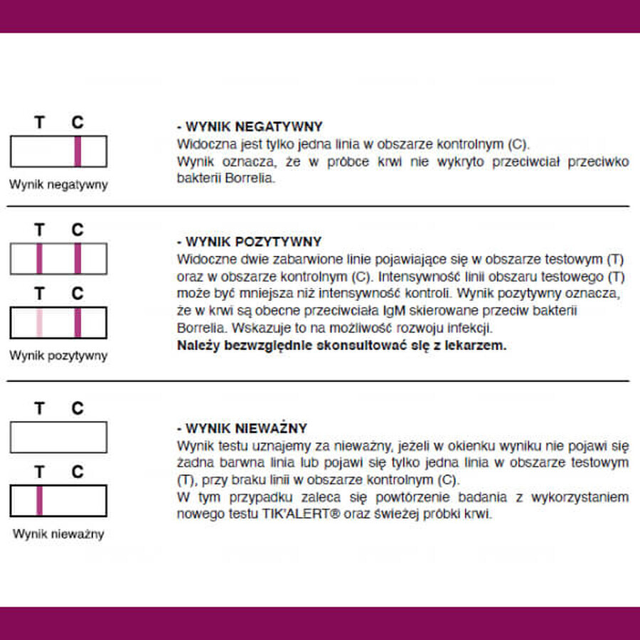 LabHome Tik'Alert, test sanguin de la maladie de Lyme pour la détection des anticorps IgM anti-Borrelia en cas de piqûre de tique, 1 pièce