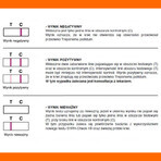 LabHome Syph-Check-1, esame del sangue per la rilevazione degli anticorpi T. pallidum, diagnosi della sifilide, 1 pezzo