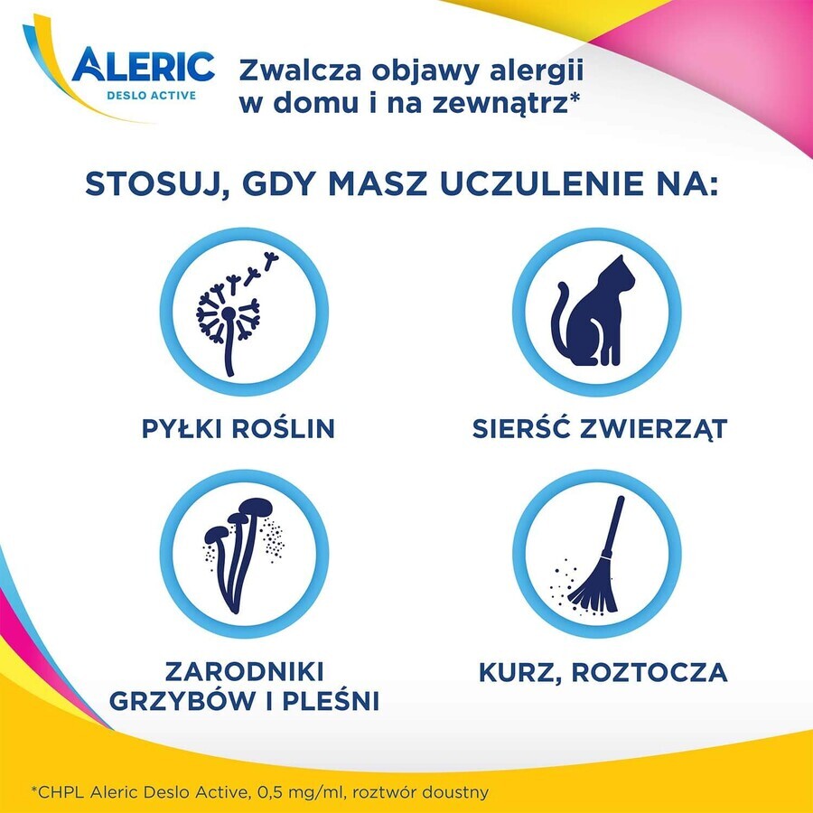 Aleric Deslo Activo 0,5 mg/ml, solución oral, 60 ml