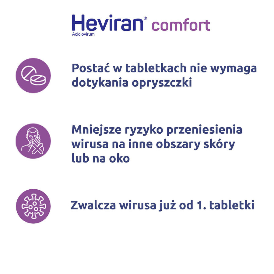 Heviran Comfort 200 mg, 25 tablets