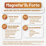 Magnefar B6 Forte 100 mg + 10,10 mg, 60 compresse rivestite con film