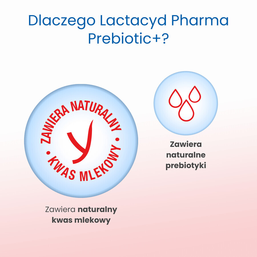 Lactacyd Pharma Prebiotic+, probiotische Intimpflege-Lotion, 250 ml