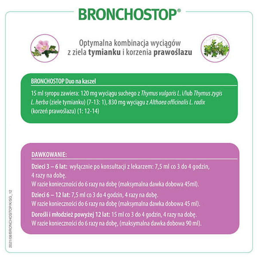 Bronchostop Duo for cough (120 mg + 830 mg)/ 15 ml, syrup, 120 ml