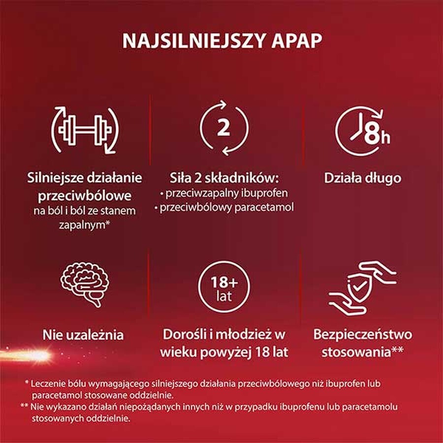 Apap Intense 200 mg + 500 mg, 10 filmomhulde tabletten