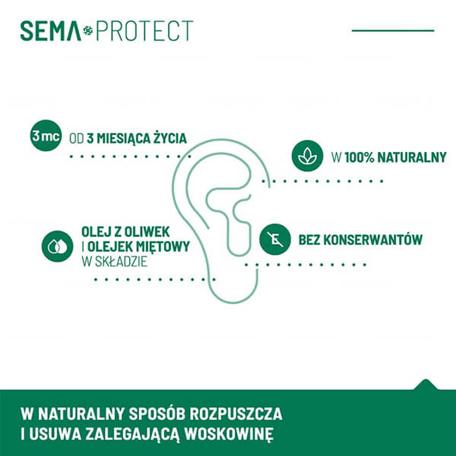 SEMA Protect ear hygiene spray, for children from 3 months and adults, 30 ml